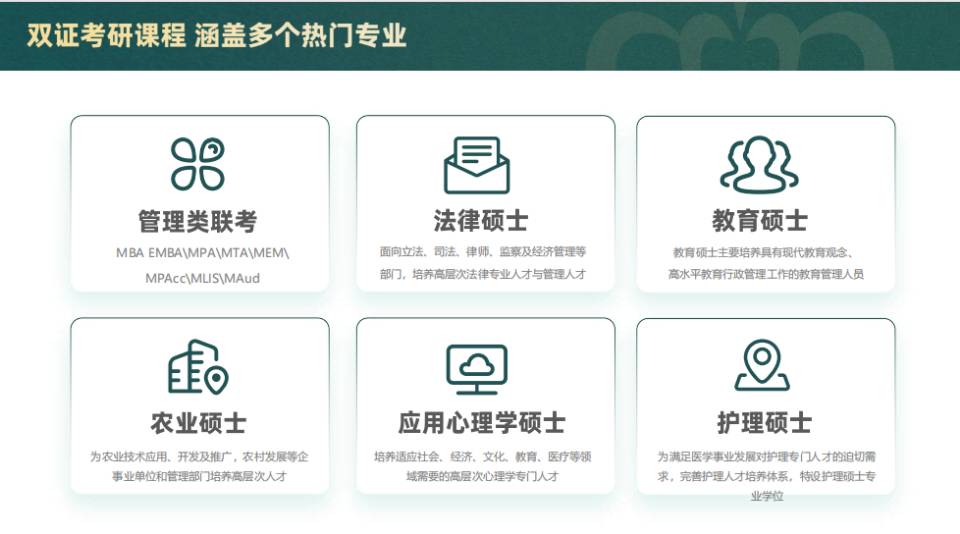 提供考研课程资源，寻找考研团队考公学历等团队合作