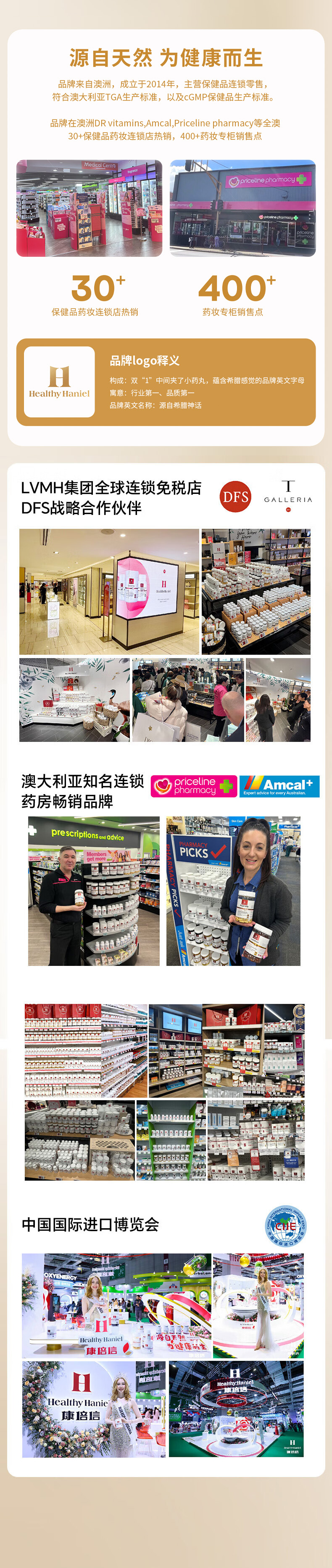 【Healthy Haniel康倍信】澳洲本土品牌！现开展私域佣金合作！寻达人/私域/社群/渠道资源合作