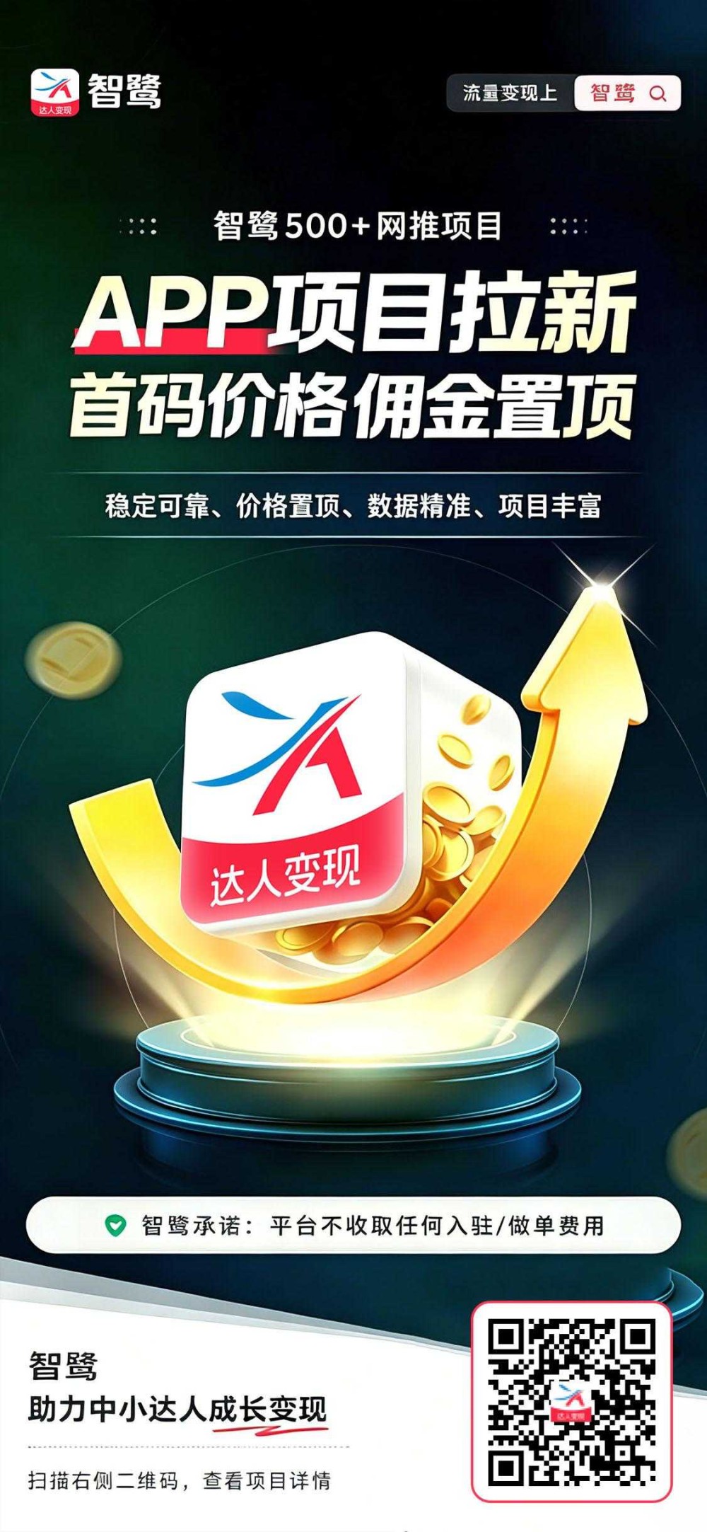 【全新上线APP拉新推广平台】大量招募渠道入驻！更高渠道分成！更多蓝海新项目！