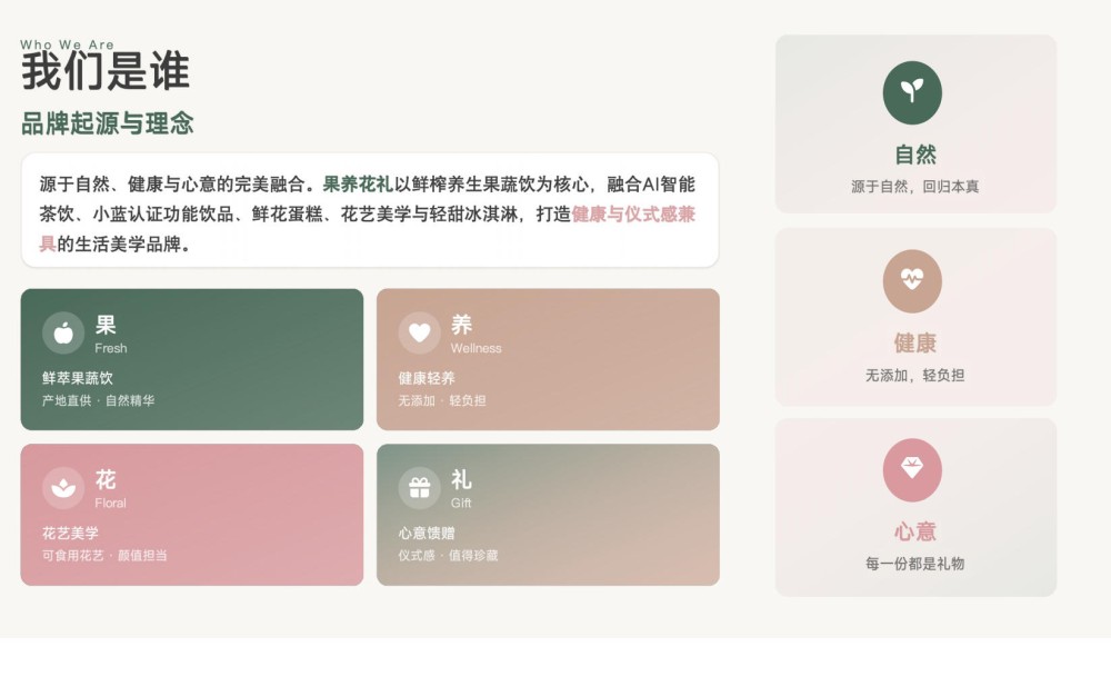 NFC果饮，蛋糕 以及哈根达斯冰激凌产品 异业联名 / 产品融合 合作