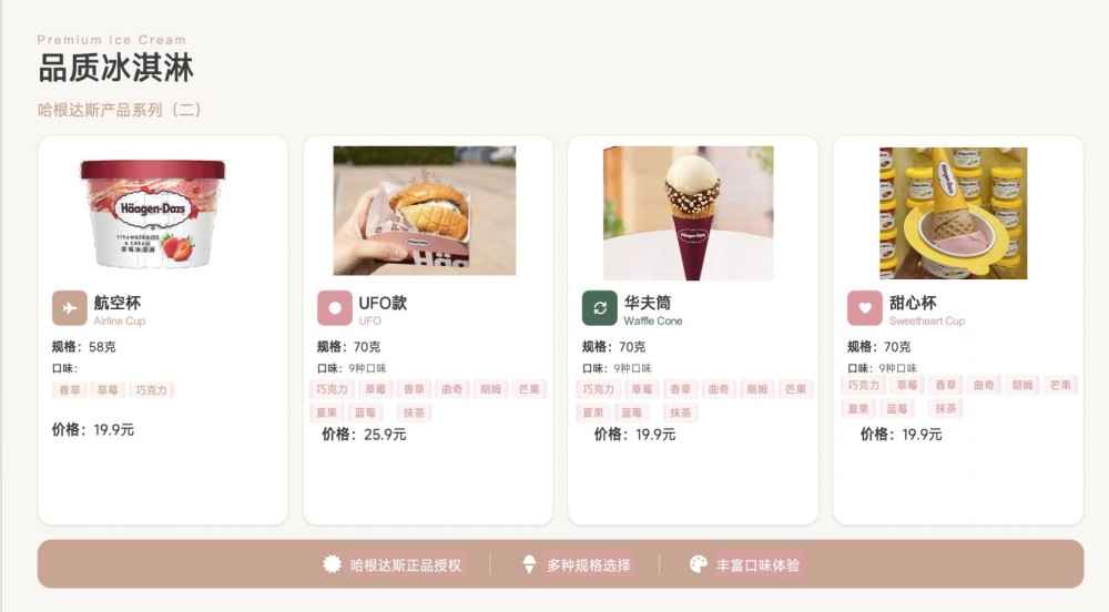 NFC果饮，蛋糕 以及哈根达斯冰激凌产品 异业联名 / 产品融合 合作